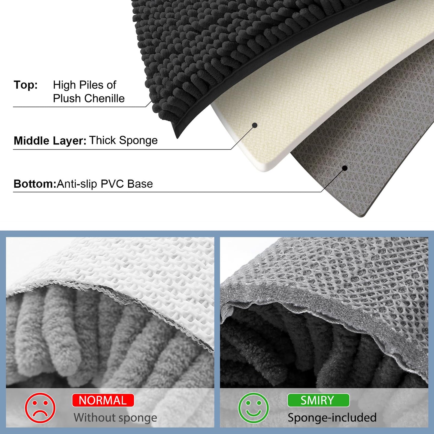 Smiry Luxury Chenille Toilet Rugs U-Shaped 24x20, Soft Absorbent Non-Slip Contour Bathroom Rugs for Toilet, Machine Washable Contoured Bath Mats, Black