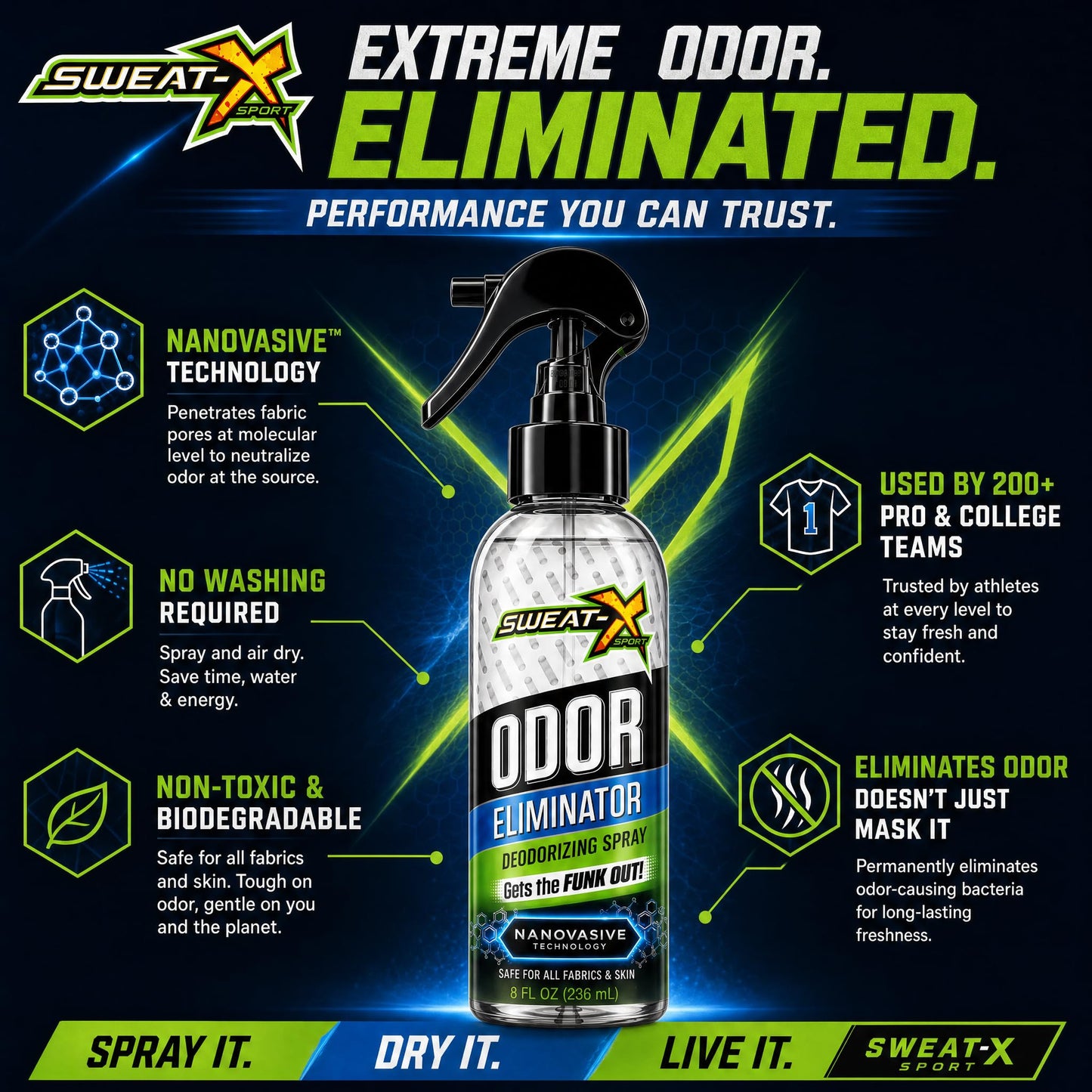 Sweat X Sport Extreme Odor Spray – Multipurpose Deodorizer for Stinky Shoes, Clothes, Sports Equipment & All Fabrics – Concentrated Formula, No Washing Required - Active Fresh Scent – 8 Fl Oz