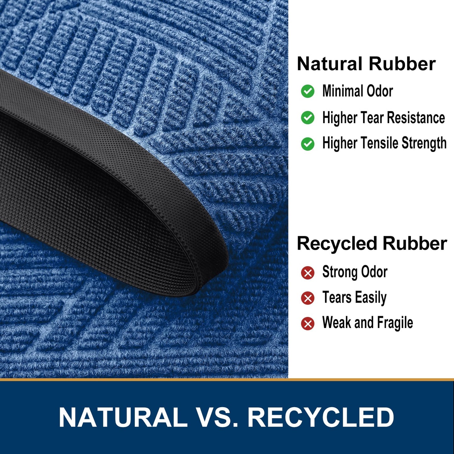 Smiry Half Circle Front Door Mat Outside Entrance, Heavy Duty Sturdy Natural Rubber Doormat, Trap Dirt and Moisture, Low Profile Mats for Indoor Outdoor Entry, Irregular Triangle (29.5x17, Blue)