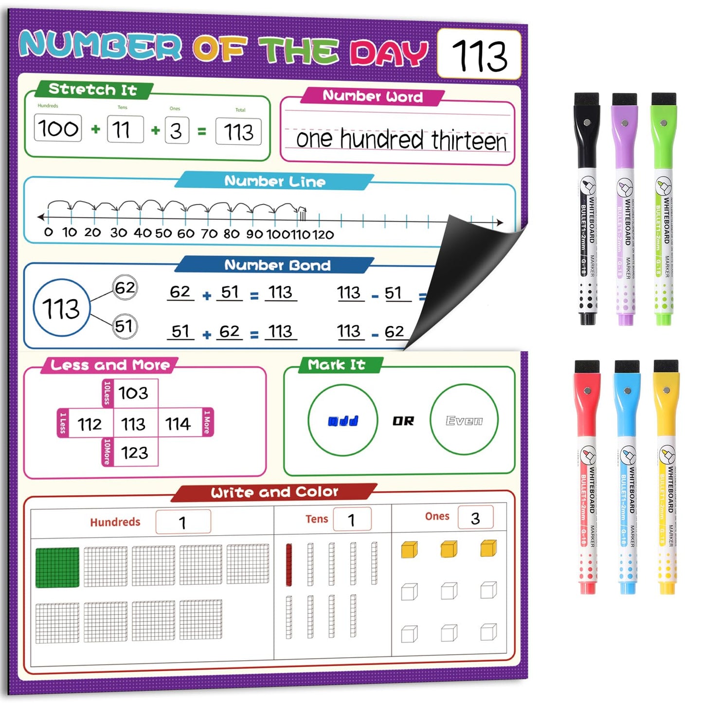 KIKIGOAL 21.5"x17" Magnetic Draw and Write Paper,Dry Erase Handwriting Lined Paper for Classroom Whiteboard, Writing Chart Page Teacher Must Have Homeschool Teaching Supplies (Number)