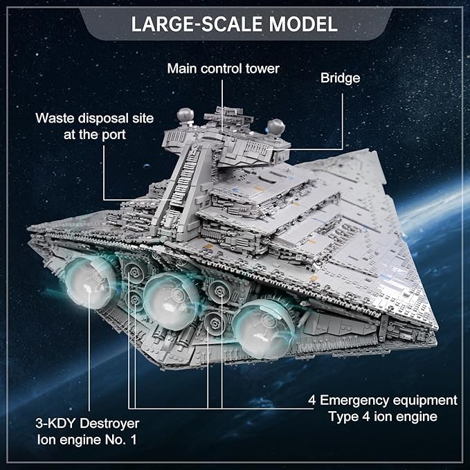 13135 Super Star Destroyer Model Imperial-Class I Star Destroyer Building Toy 11885+Pcs Collectible Buildable Highly Detailed Starship Construction Set Build and Play Awesome Toy Building Kit