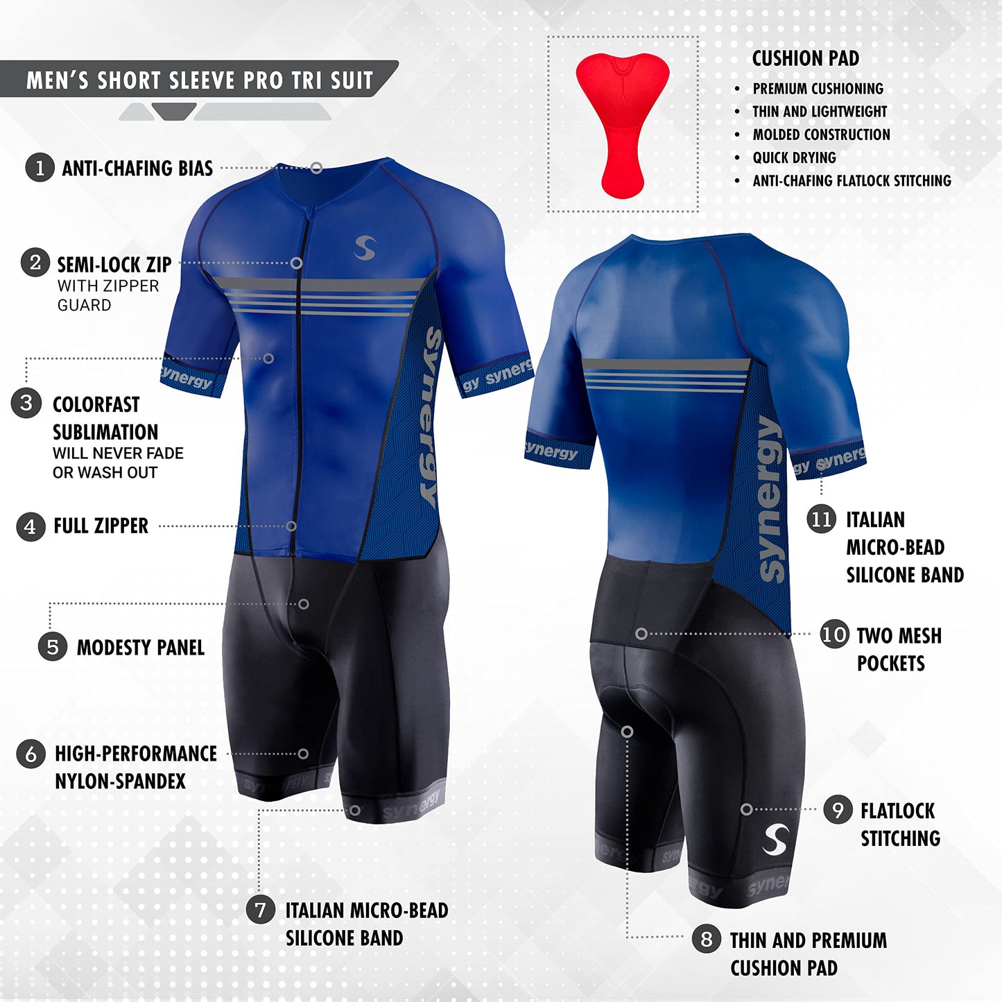 Synergy Cycling Skinsuit - Men's Pro Short Sleeve Tri Suit (Scarlet/Blue, XX-Large)
