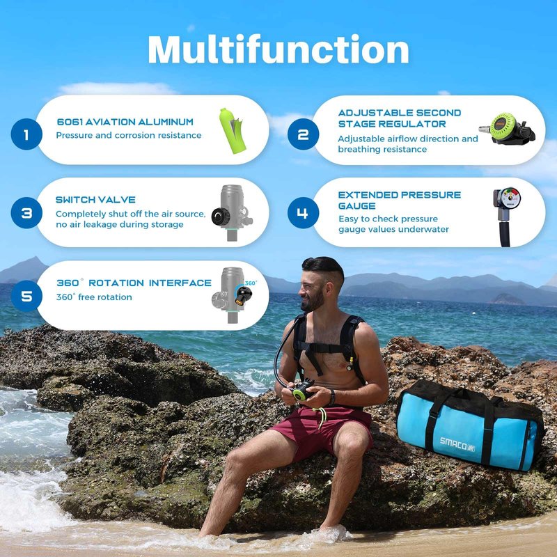 SMACO S700 Plus Mini Scuba Tank 1.9L Portable Diving Tank Reusable Pony Bottle for Underwater Exploration Lung Air Tank Kit Diving Cylinder for Emergency Rescue Boat Cleaning Backup Air Source