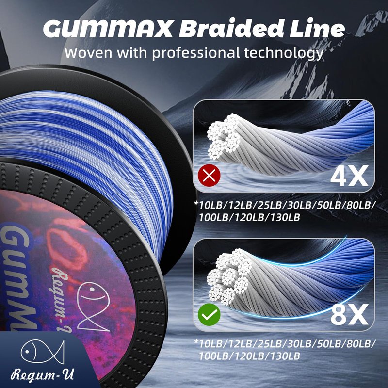 GumMAX 8X Stealth Braided Fishing Line 1093 Yards / 130 LB Abrasion Resistant Superline Zero Stretch & Smaller Diameter Confuse & Catch Big Fish Better in Saltwater & Freshwater (Navy Blue)