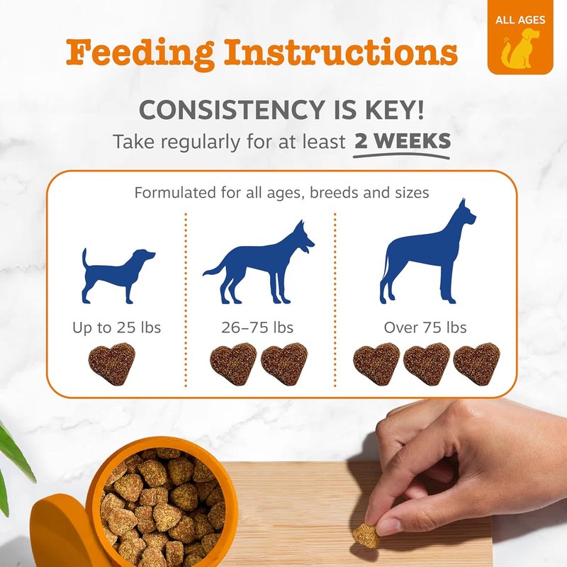 Zesty Paws Dog Multivitamin - Chewable Vitamins for Hip & Joint Health | Chicken Flavor, 90 Count