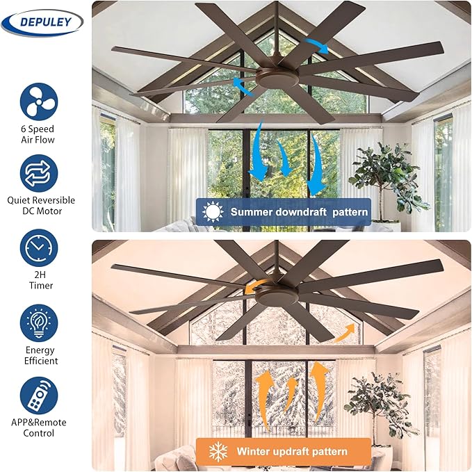 Depuley Large Ceiling Fan without Light: 72 Inch Indoor/Outdoor Fan Reversible DC Motor 6 Speed - Dual 8 Blades Big Ceiling Fans with No Light for Living Room Covered Patio, Brown