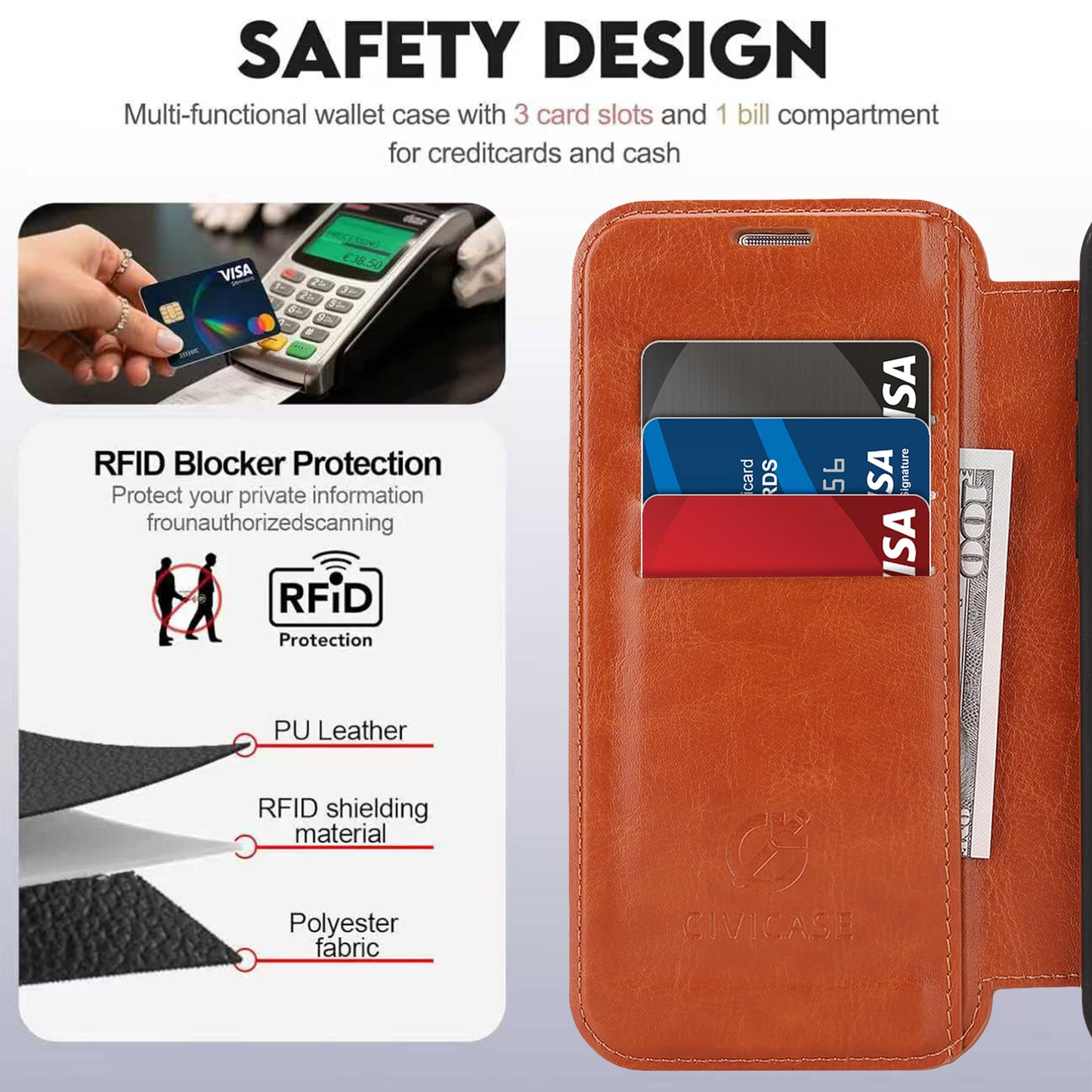 CIVICASE for iPhone 15 Pro Max Wallet Case with Stand,PU Leather Flip Credit Card Holder Slots (RFID Blocking),Compatible with Magsafe Magnetic Holder Phone Cover Women Men,Brown