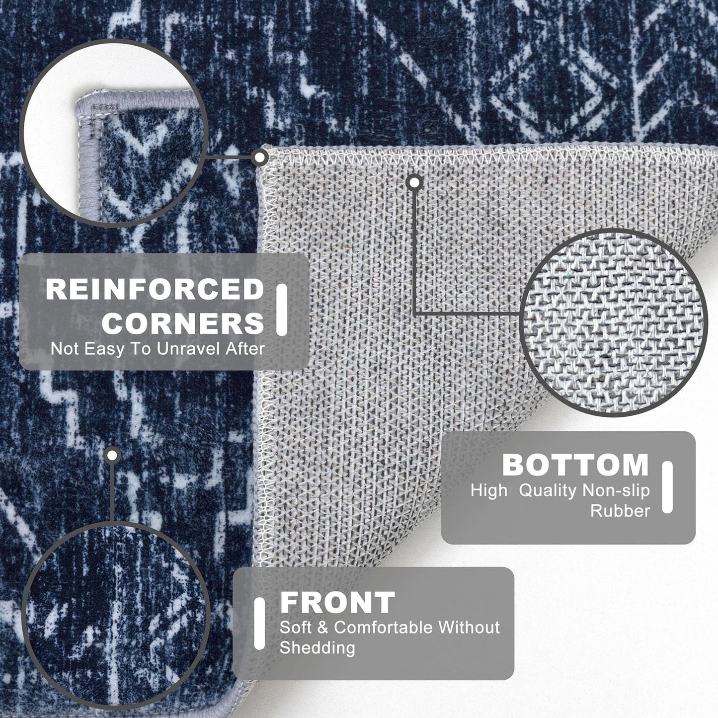 KILOCOCO Boho Entryway Rug 2x3 Printed Small Area Rug Indoor Door Mat Machine Washable Kitchen Rugs Super Soft Non Slip Throw Rugs for Bedroom Entrance Geometric Laundry Room, Dark Blue