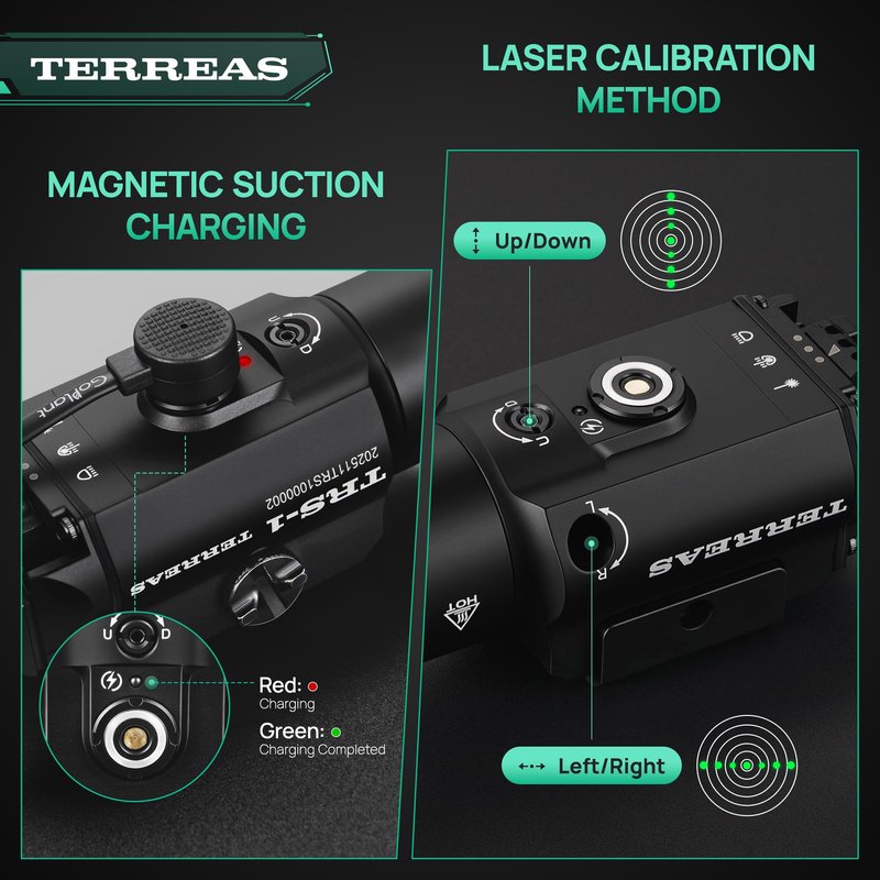 Terreas Upgraded 2000 Lumens Magnetic Rechargeable Weapon Light & Green Laser Combo, Aluminum Alloy Tactical Flashlight with Adjustable Rail, Strobe Mode, Fits Most Picatinny/GL Rail & Holsters