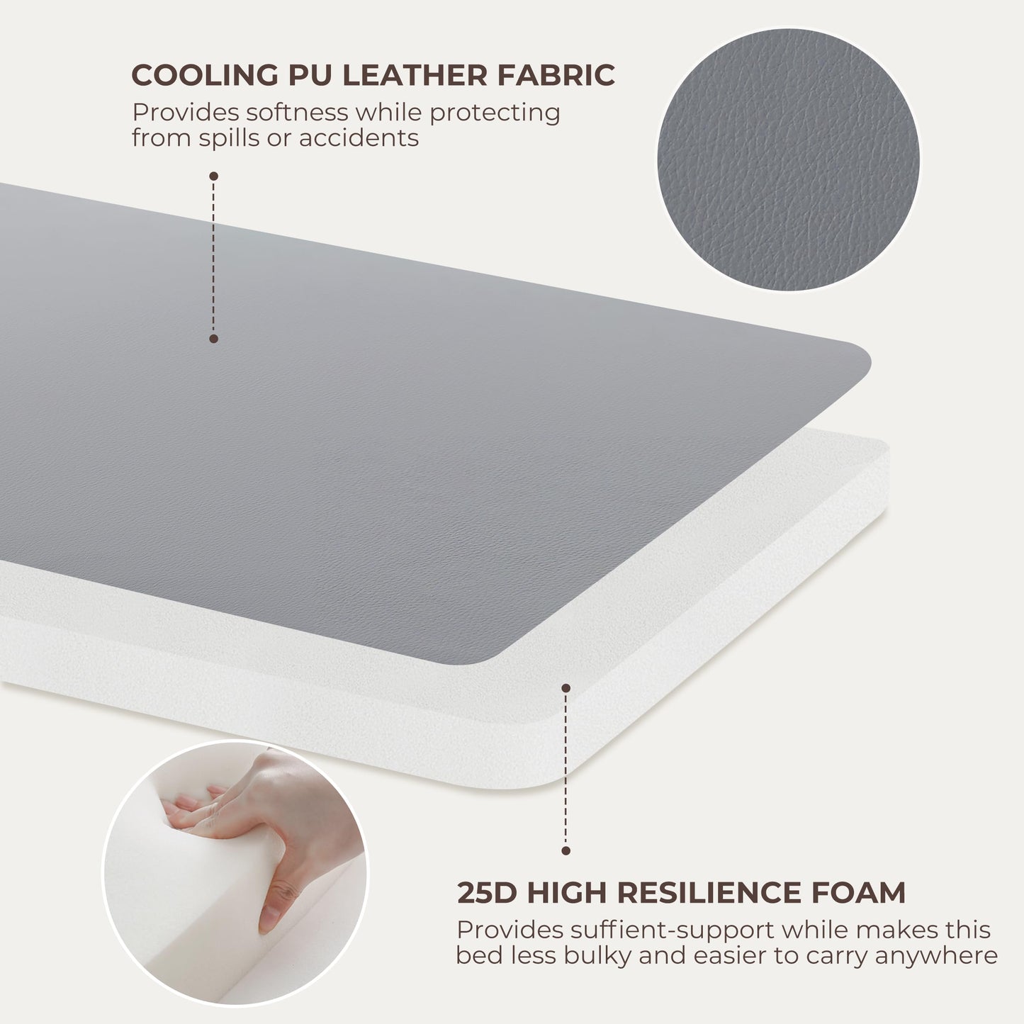 Warmrest Waterproof Dog Crate Pad Medium Sized Dog, Dual-Sided Outdoor Dog Bed for Crate Washable, Cooling Dog Sleeping Foam Mat, Wipeable, 35×22, Grey