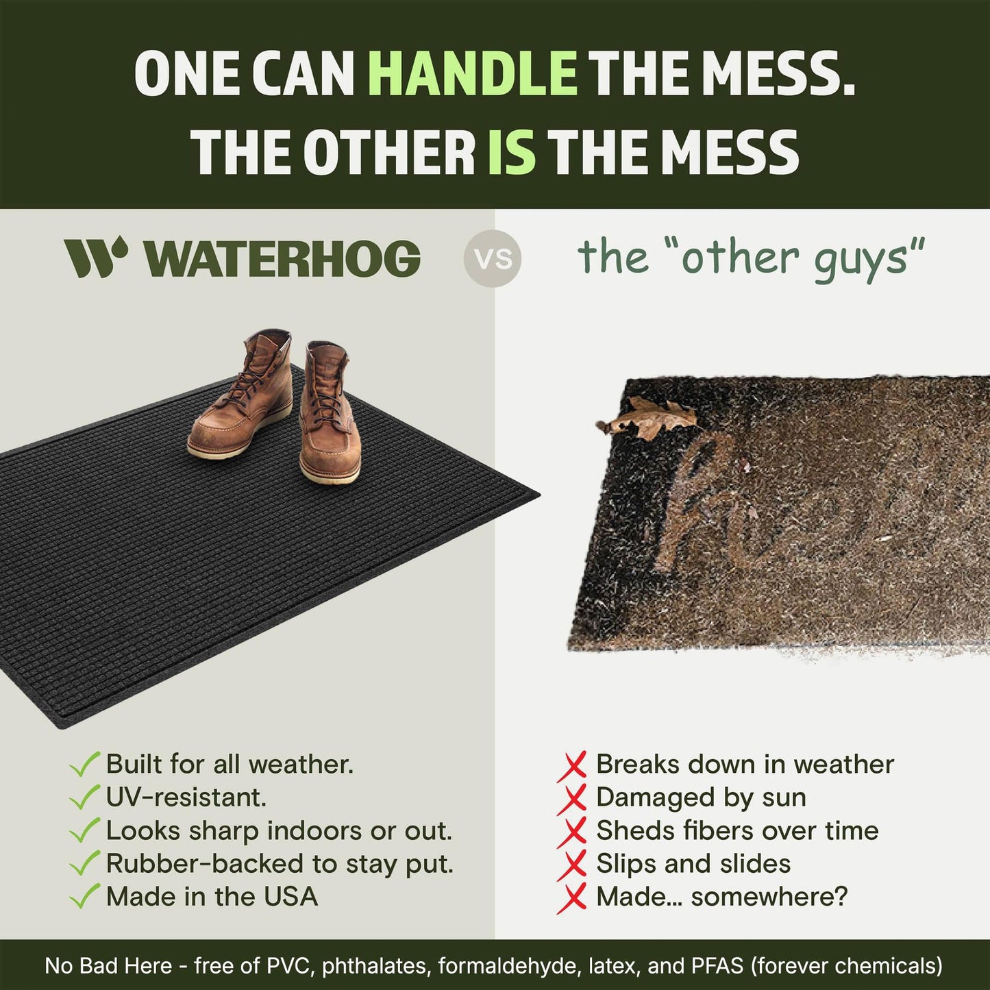 WaterHog Squares Front Door Mat Indoor Outdoor Entrance, Absorbent All-Weather Doormat with Non-Slip Rubber Backing, Dirt & Moisture Trapper, Low Profile, Easy Clean, Made in USA, 35.5"x59.5" Charcoal