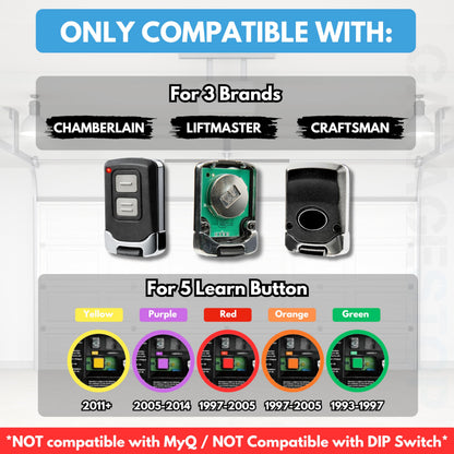 1x Mini for LiftMaster Chamberlain Craftsman Universal Garage Door Opener Remote, 893LM 893Max 891LM 371LM 373LM 971LM 973LM, 2-Button Keychain Extra Long-Range