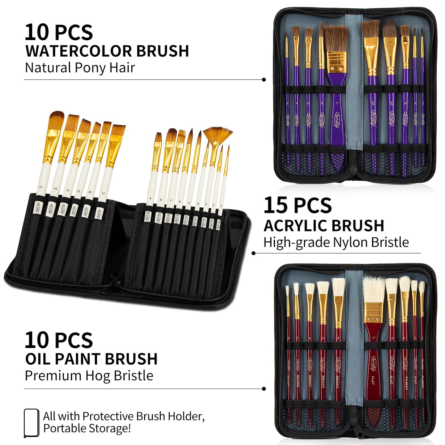187Pcs Professional All-in-One Art Painting Kit with Aluminum & Beech Wood Easel, 96 Acrylic, Watercolor & Oil Paint Set, Complete Art Supplies Painting Set for Adults, Artists, Beginners
