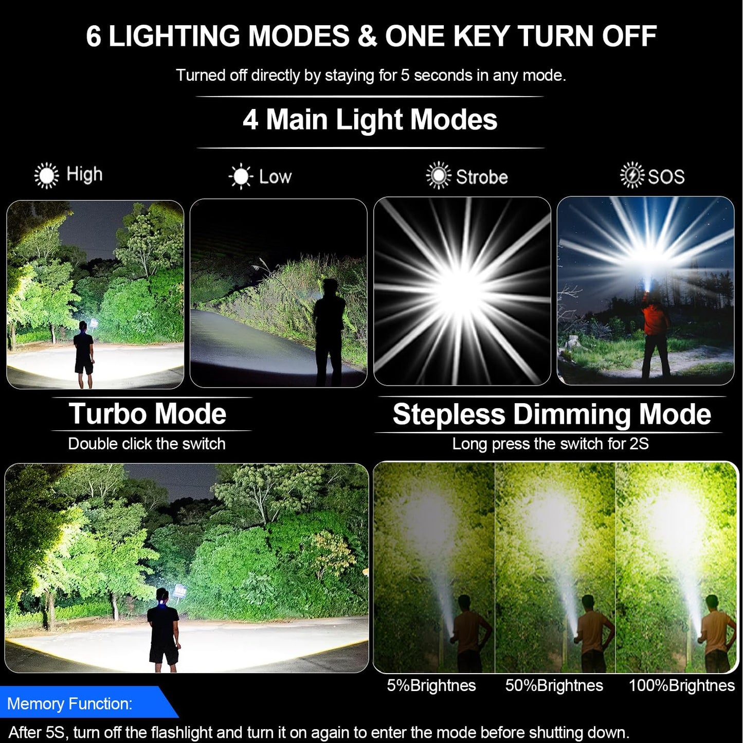 AdamStar Flashlights High Lumens Rechargeable Super Bright LED Flashlight with Dimmable, Zoomable Beam Tactical Flash Lights Small Powerful