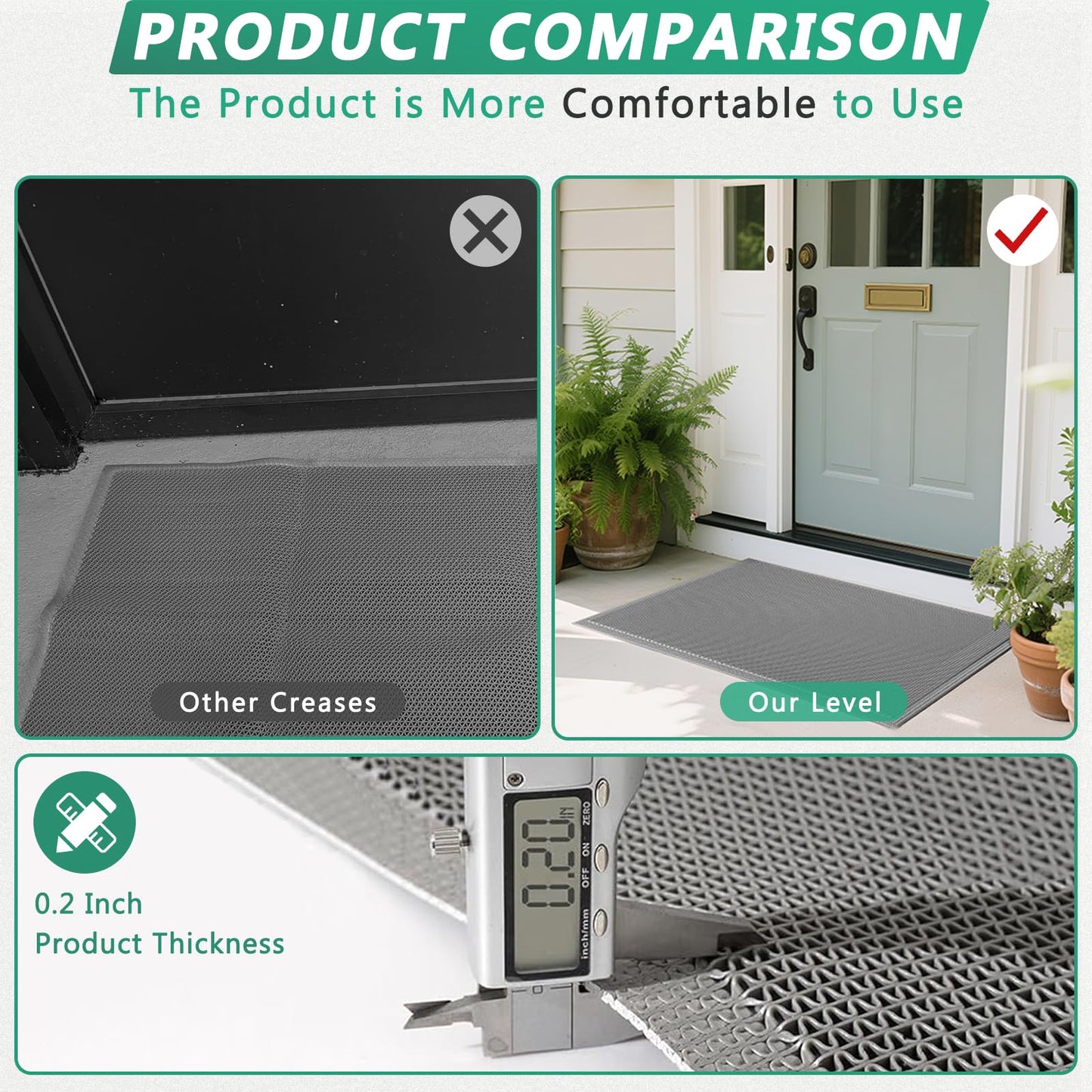 WochiTV Non Slip Drainage Mats, Front Door Mat, PVC Pool Floor Mat 0.2'' Thick Rubber Outdoor Indoor, Parking Space Mat for Bathroom Garage Basement Backyard Commercial Kitchen, 1.4x2.3Ft Grey