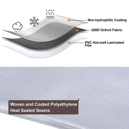 Patiobay Tarp 8x10 Feet, 10 Mil Waterproof Tarps Heavy Duty with Grommets Every 23.6", Thick Plastic Tarp, UV Resistant Tear&Fade Resistant, Reinforced Edges for Outdoor Pool Camp Tent