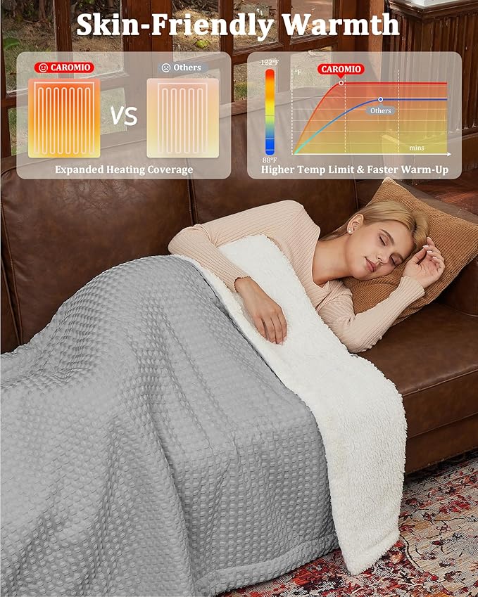CAROMIO Heated Blanket Full Size, Waffle Weave Electric Blanket Throw with LCD Controller, Fast Heating, 10 Heat Levels & 1-12H Time Settings, ETL Certified, Machine Washable, Grey, 72" x 84"