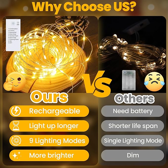 Mlambert LED Fairy Lights Battery Operated with Timer, Rechargeable Mini Twinkle Lights for Christmas Decor, Holiday Party, 32.8FT(16.4x2), Warm White