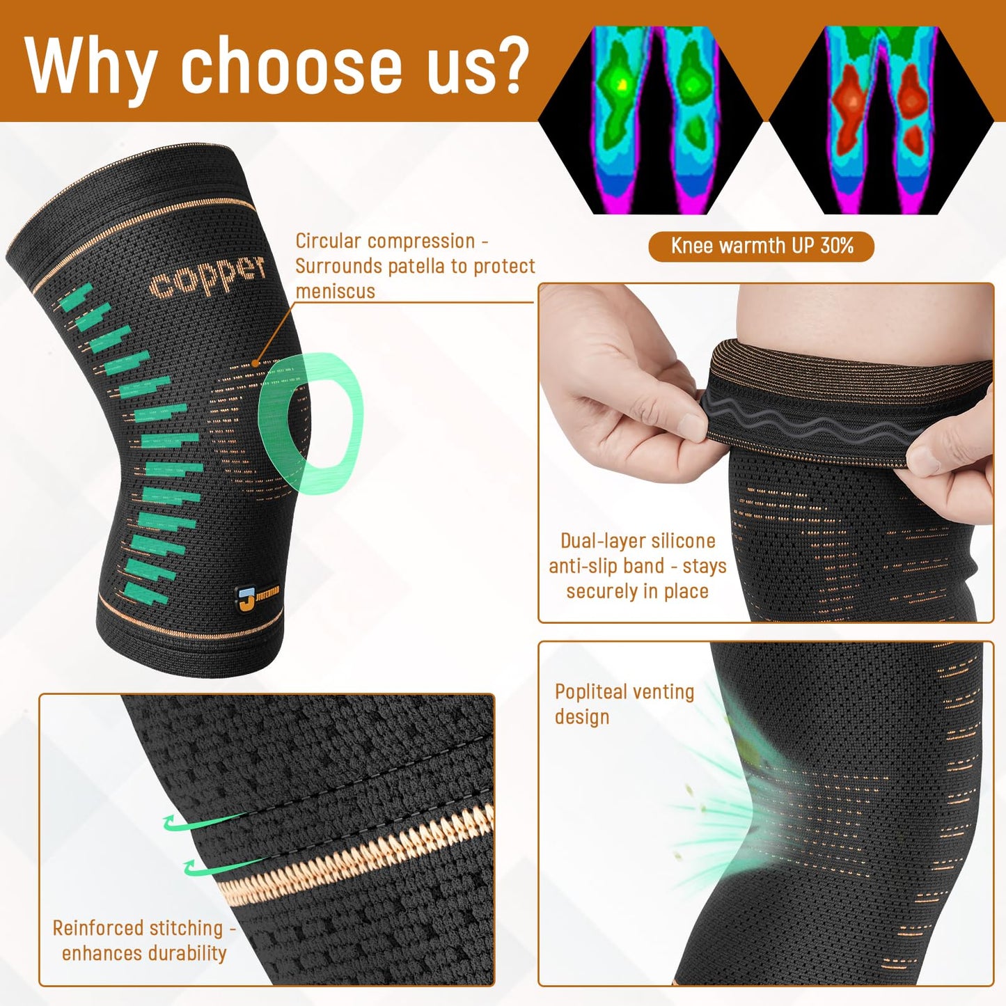 JIUFENTIAN Copper Knee Brace for Women and Men(2 Pack) -knee compression sleeves for Arthritis, Running & Daily Use-Targeted Support for Joint Stability & Pain Relief(Large)