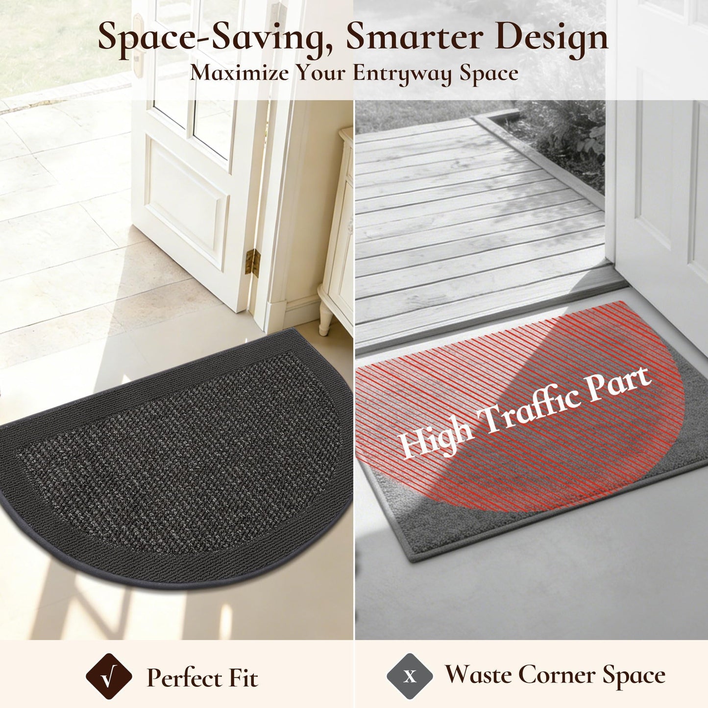 FLOORHUG Half Circle Door Mat Indoor Entrance Welcome, Non-Slip Washable Doormat, Trap Dirt and Moisture, Low Profile Mats for Indoor Entry, 32"x48", Dark Grey