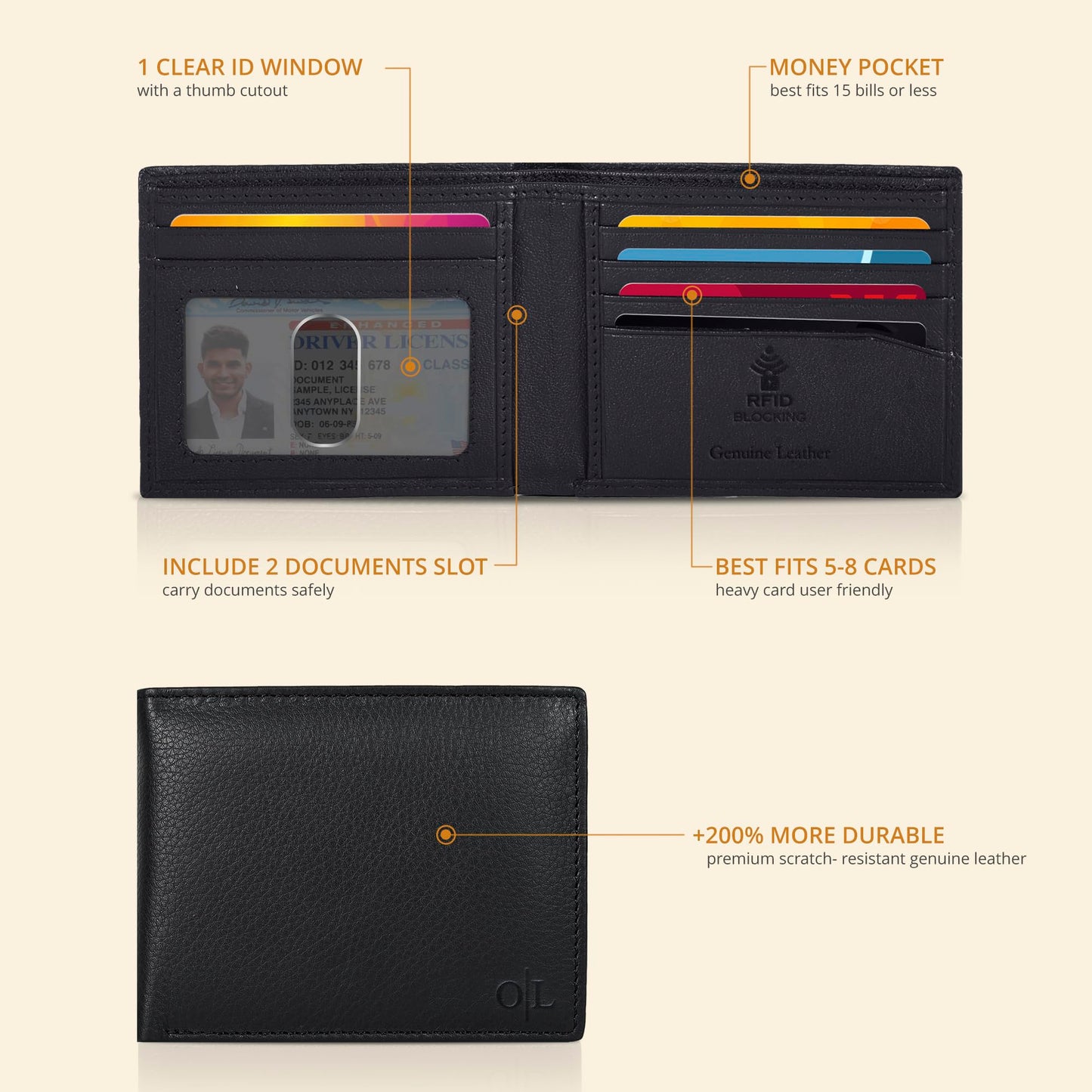 Oak Leathers Slim Leather Wallet for Men - RFID Wallets 6 Credit Card Holder Ultra Thin Gift for Mens, Front Pocket Minimalist Design (Nappa Black)