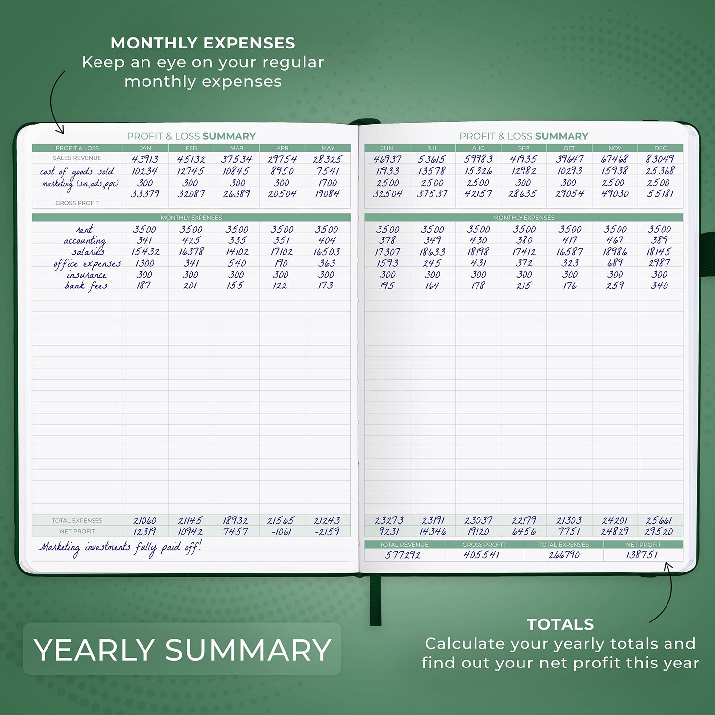 Clever Fox Income & Expense Tracker Large – Accounting & Bookkeeping Ledger Book for Small Business – 2-Year Record Notebook, A4 (Dark Green)