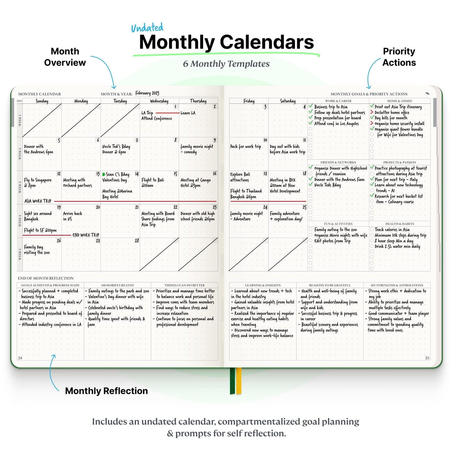 Roterunner Purpose Planner Notebook B5 7.5”x9.8” Undated 2026 Daily Weekly and Monthly Productivity Goal Setting Tool for Work Home ADHD for Adults Self Care Journal