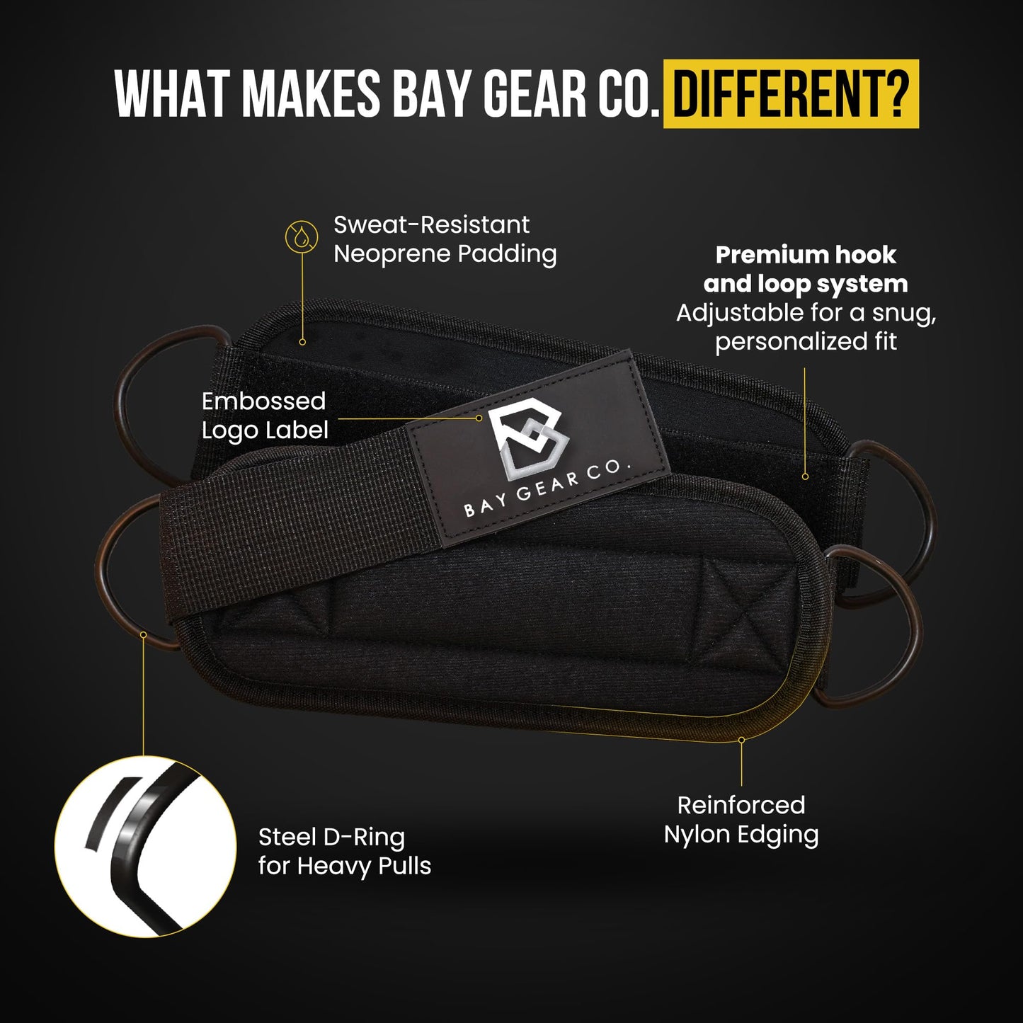 Bay Gear Co. Ankle Straps, Strong Hook and Loop System & Neoprene Padded for Cable Machine Glute Workouts, Slick Black Stainless Steel D Ring, Adjustable Fit for Men & Women, OD Green, Pair