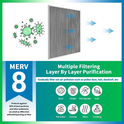 20x25x1 Air Filter, Reusable Air Filter - MERV 8, Washable Aluminum Permanent Electrostatic Filter - Long Service Life - For - Home and Office HVAC, Fireplace Systems (20x25x1)