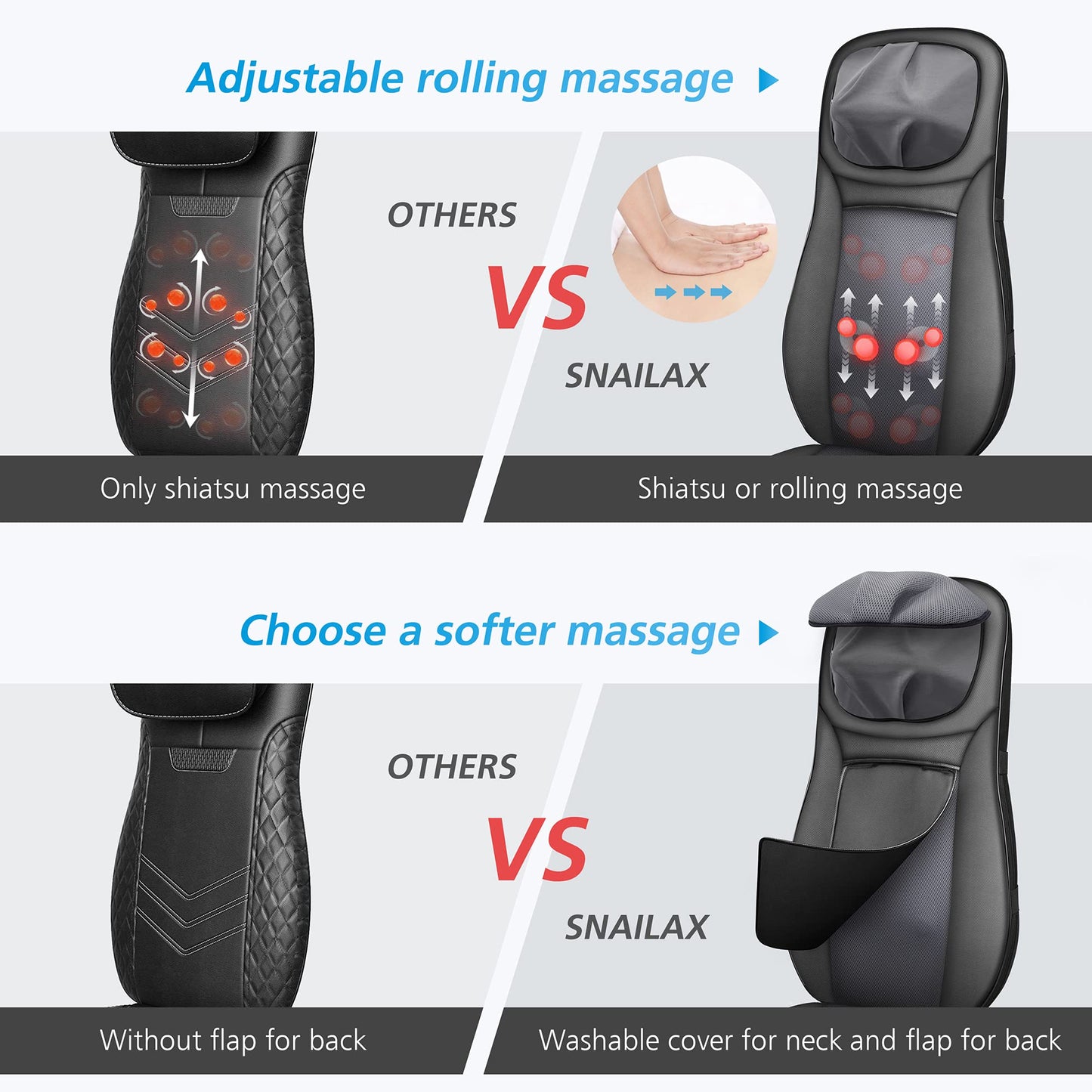 Snailax Shiatsu Neck Back Massager with Heat, Massage Chair Pad with Compression, Height-Adjustable Neck Massage Rollers Chair Seat Massager, Gifts for Men, Women