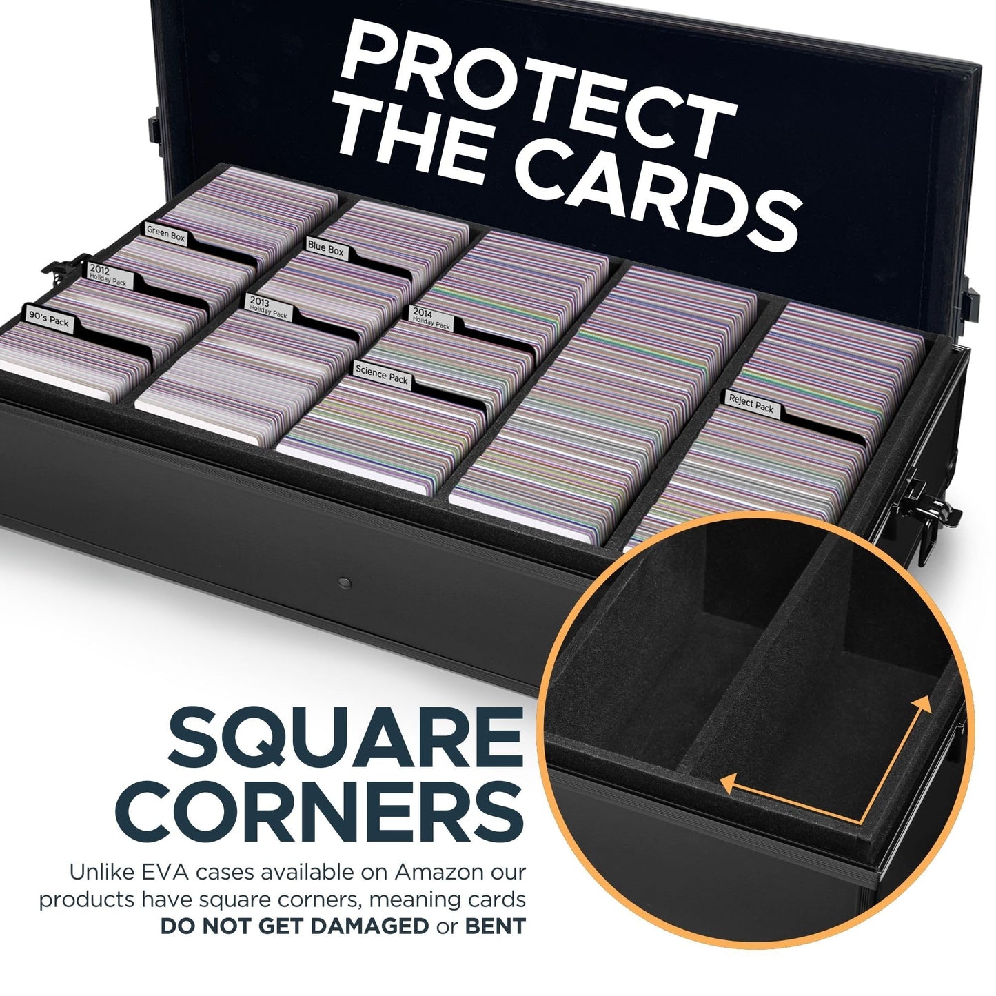 CardKingPro Game Card Storage Case (BBB/MTG Edition) | Suitable for Magic The Gathering, Yugioh, and Other TCG Etc (Game Not Included) | Includes 8 Dividers | Fits up to 2500 Loose Unsleeved Cards