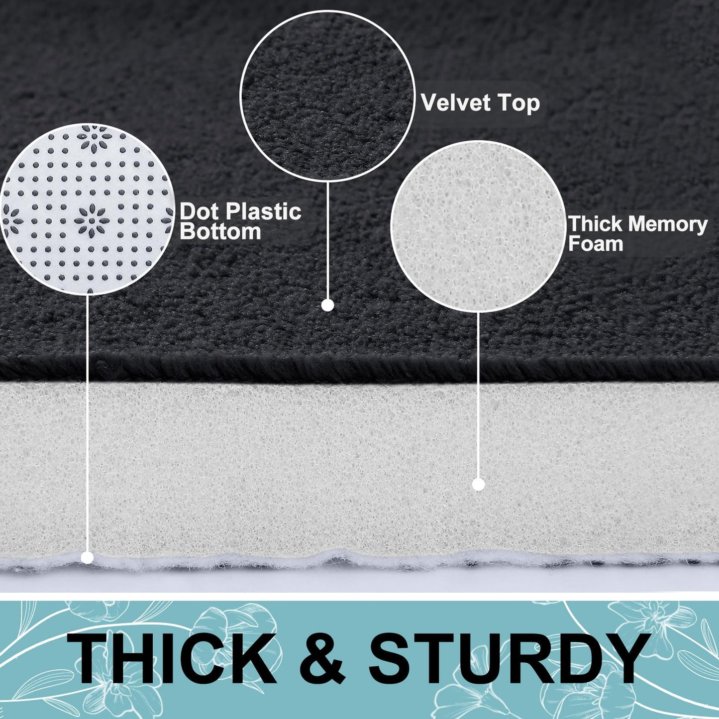 Smiry Memory Foam Toilet Rugs U-Shaped 24x20, Extra Soft Absorbent Non-Slip Contour Bathroom Rugs, Machine Washable Bath Mats for Toilet, Black
