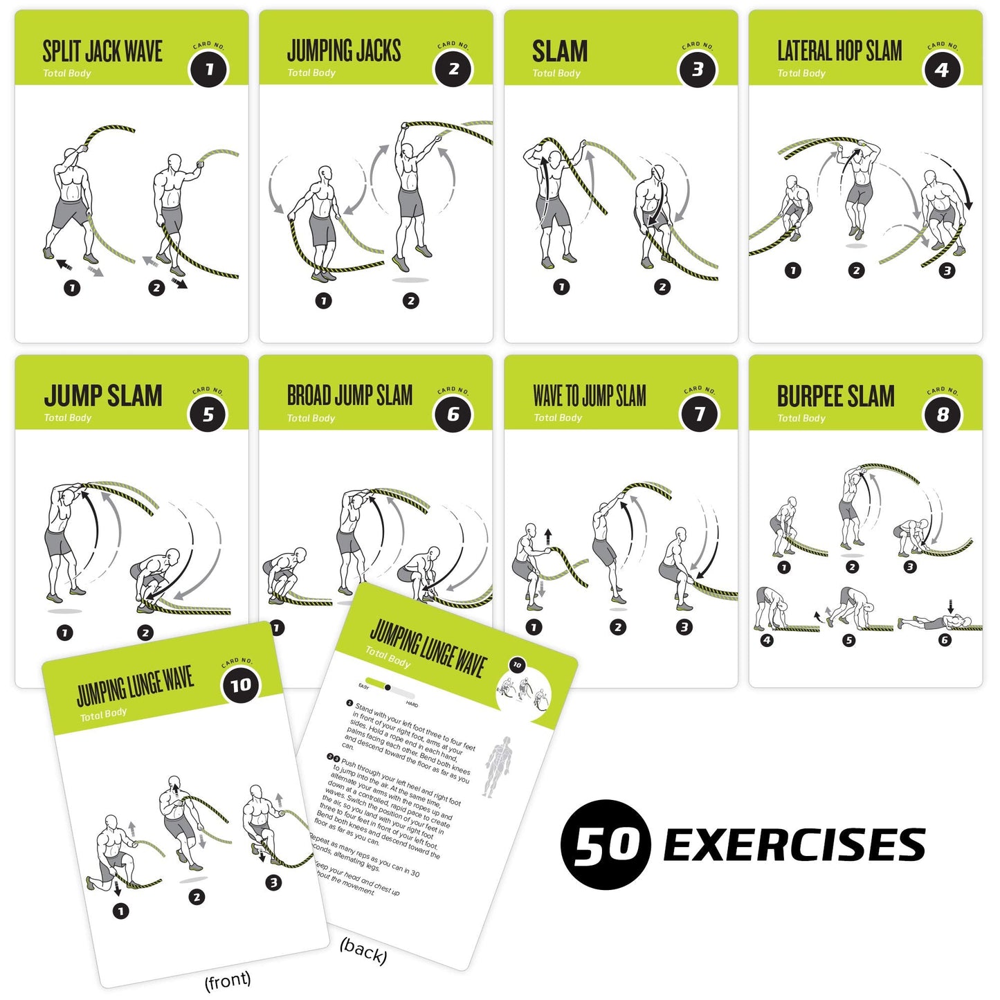Battle Rope Exercise Cards for Home Workouts, Set of 62 - with Guided Strength Training Workout Cards Deck for Home or Gym, Illustrated Fitness Cards with 50 Exercises, Durable & Waterproof