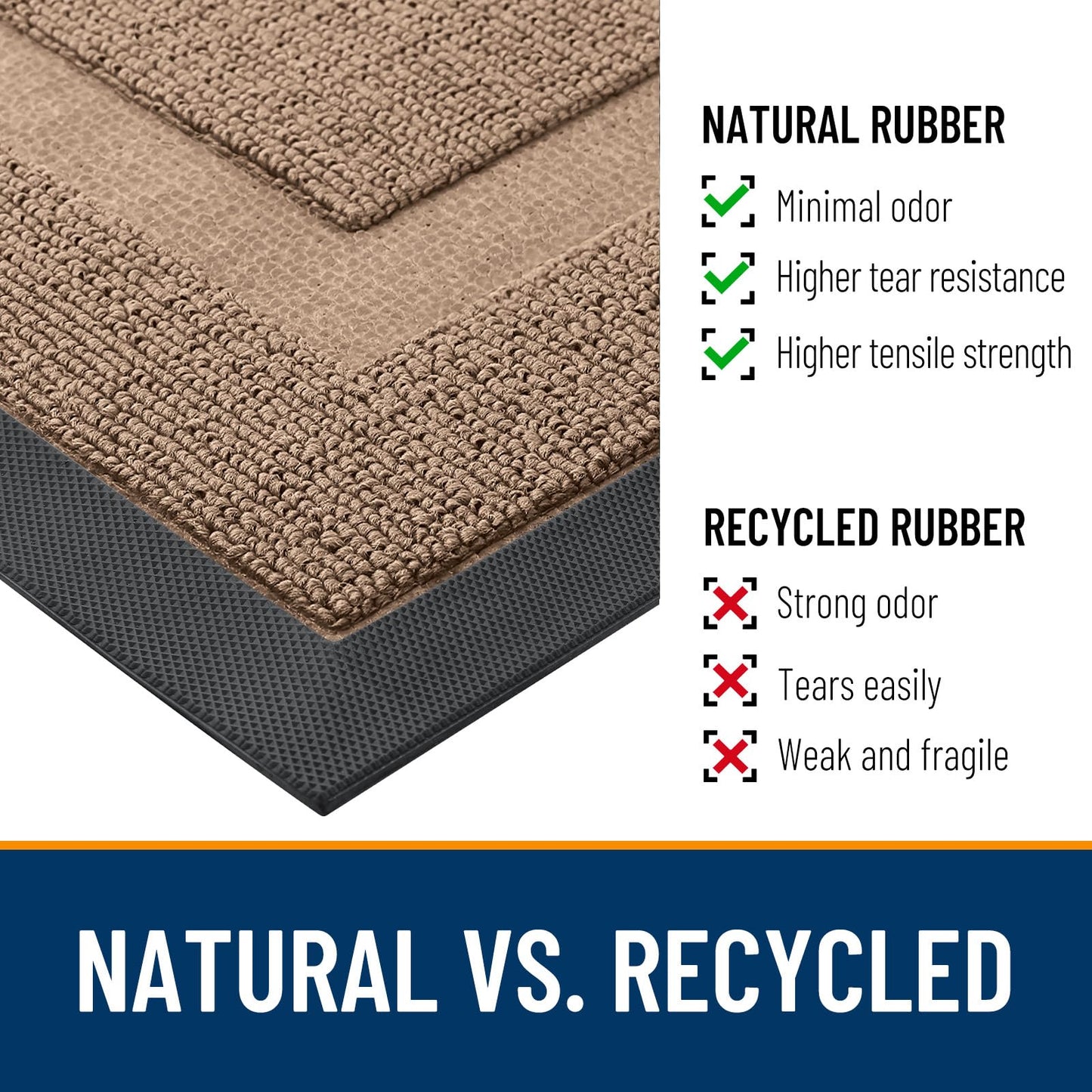 OLANLY Front Door Mat Indoor Outdoor Entrance, Waterproof All-Season, All-Weather Doormat, Sturdy Natural Rubber, Low Profile, Easy Clean Patio Porch Entryway Mat, 47x23, Mocha