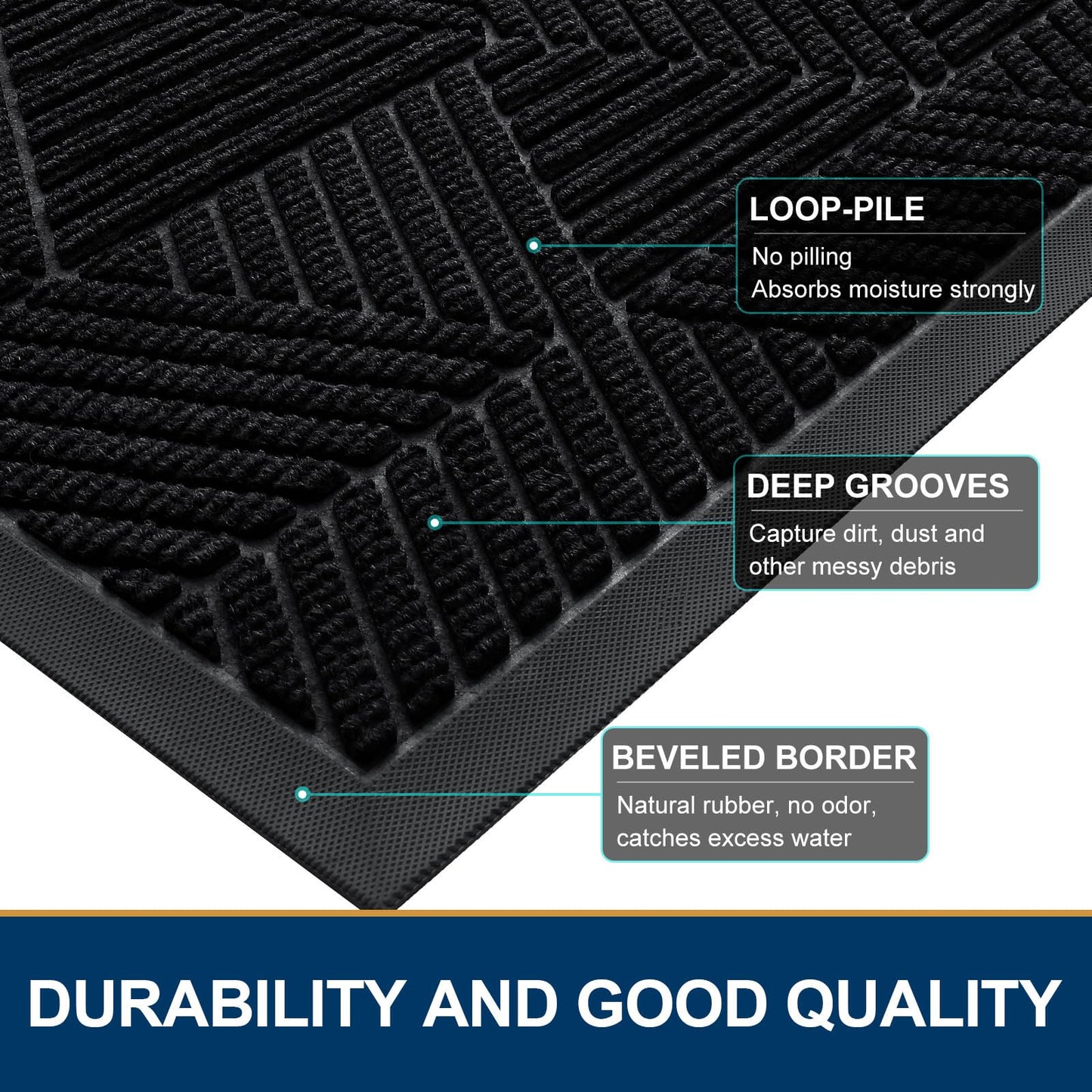 Smiry Front Door Mat Outside Entrance, Heavy Duty Sturdy Natural Rubber Doormat, Trap Dirt and Moisture, Easy Clean Low Profile Welcome Floor Mats for Indoor Outdoor Entry, 35x23 Inch, Black