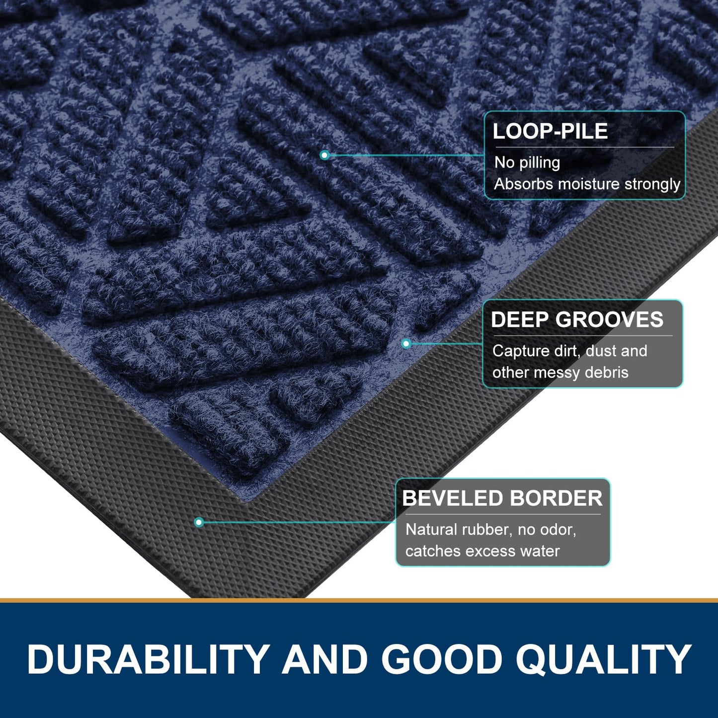 Smiry Front Door Mat Outside Entrance, Heavy Duty Sturdy Natural Rubber Doormat, Trap Dirt and Moisture, Easy Clean Low Profile Mats for Indoor Outdoor Entry, Grid Geometric (47x32, Navy Blue)