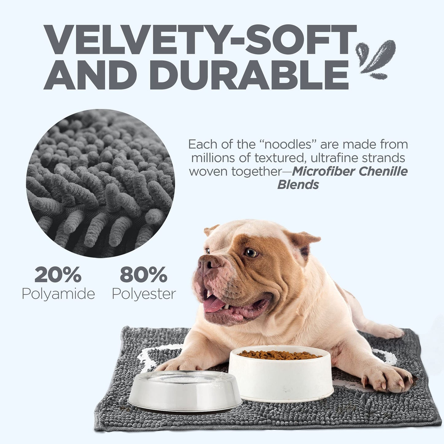 Soggy Doggy Slopmat Dog Food Mat – Absorbent Microfiber Chenille Pet Feeding Mat for Food & Water Bowls, Muddy Paws Small Doormat, Non-Slip, Machine Washable Rug – Gray/Light Gray Bone, 18” x 24”
