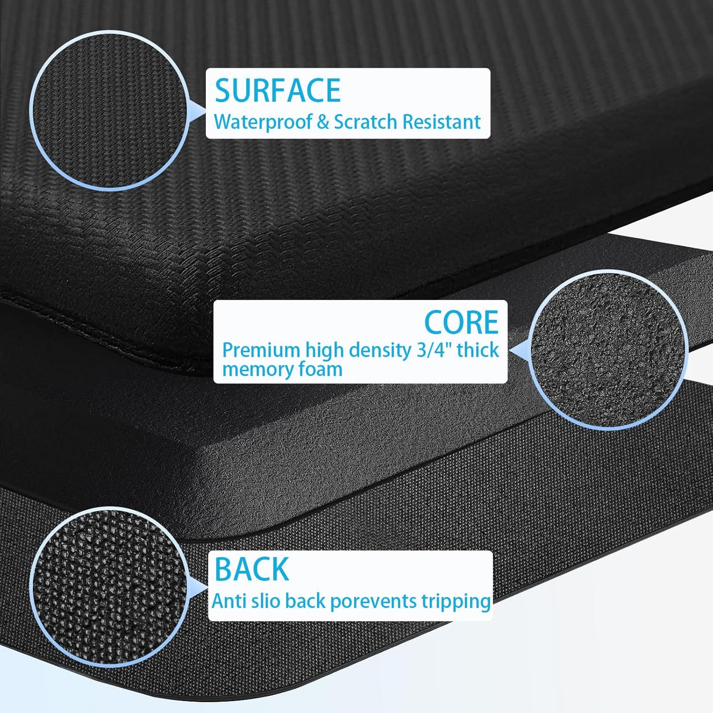 Artnice Kitchen Mats for Floor, 3/4 Inch Thick Anti Fatigue Mats for Kitchen Floor, Non-Slip Standing Desk Mat, Waterproof Cushioned Kitchen Rugs for Home, Office, Sink, Laundry (17.3" x 28")