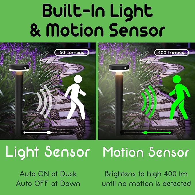 20" Solar Landscape Lights - Outdoor Solar Lights for Yard - PIR Sensor & Two Light Modes - 50lm & 400lm - Rechargeable Battery Last Up to 55 Hours - 3000K - IP44 Weather Resistant - 2 Pack