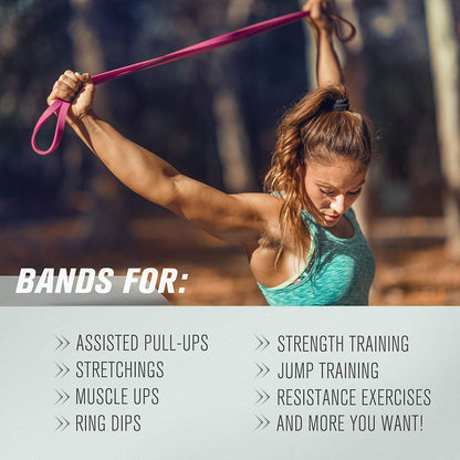 RitFit Pull Up Assist Band - Premium Resistance Band for Pull Up Assistance, Resistance Training, Body Stretching, Powerlifting, Mobility Training