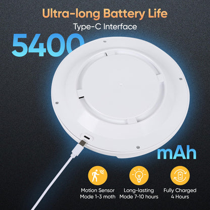 DJBoomy Motion Sensor Ceiling Light Indoor: Rechargeable Wireless Closet Light with Remote for Pantry Hallway Stair Laundry Room