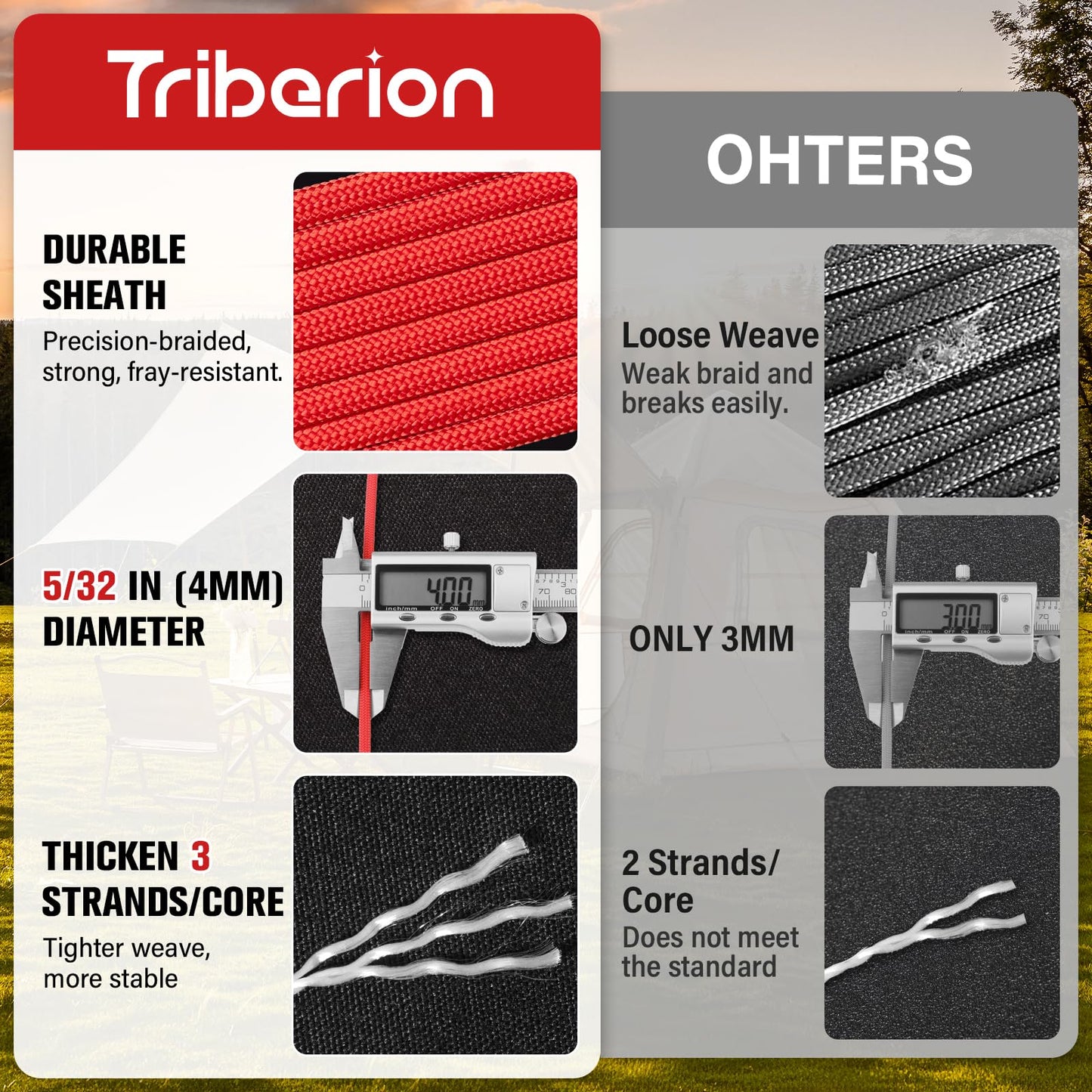 Paracord Rope 550 lb - 1000ft 5/32" Parachute Cord 4MM 7-Strand para Cord - Heavy Duty Spool String for Survival,Camping Gear, Survival Bracelet, Clothesline - Red