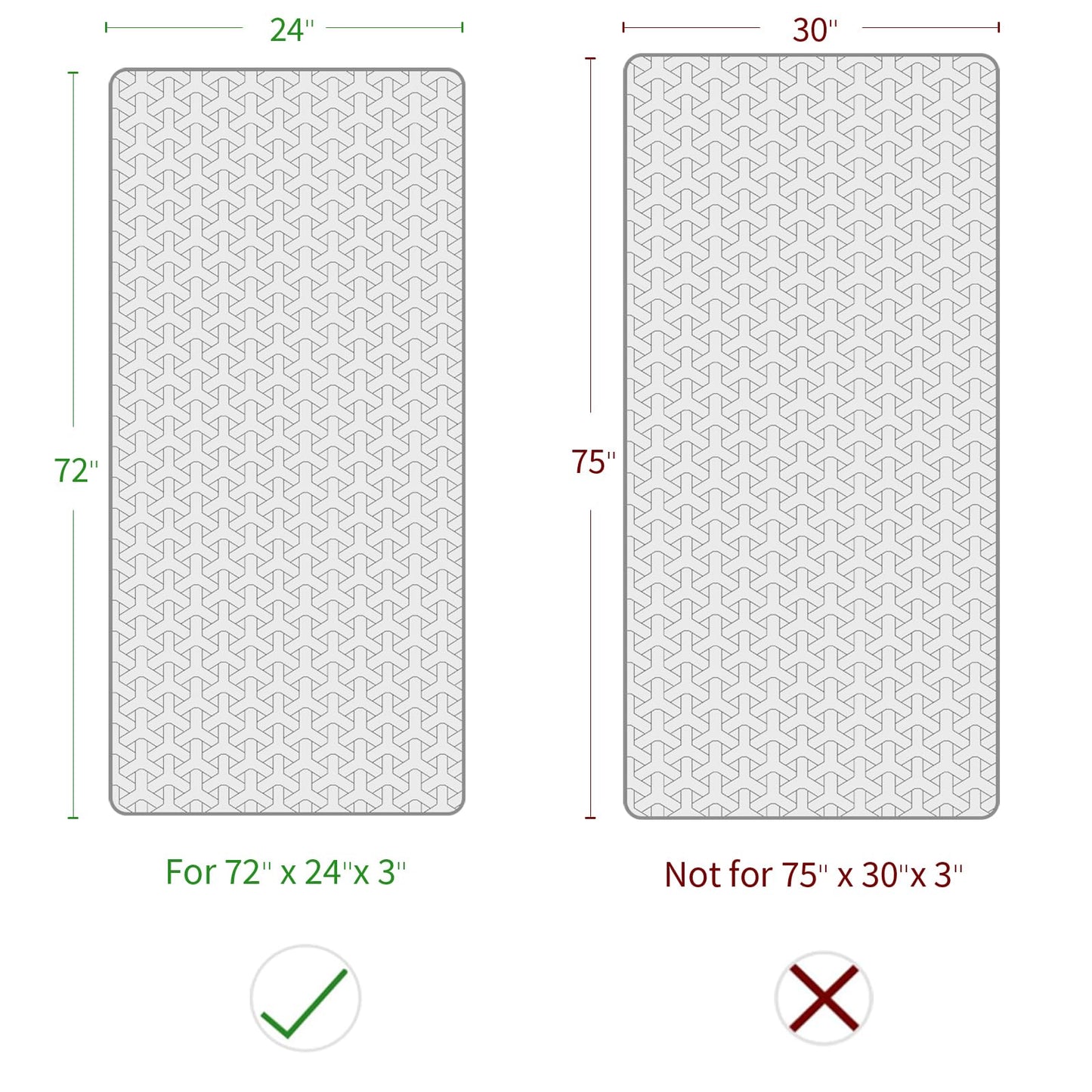 Memory Foam Camping Mattress Pad 3 Inch Thick, Soft Sleeping Pad with Waterproof Cover, Roll Up Cot Mattress Pad Topper for Travel Truck Bed Tent, Pad Only