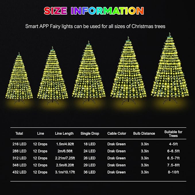 30+ Modes Ring Christmas Tree Lights Indoor Outdoor - 7.5Ft x 12 Lines 336 LED Easy App Control Color Changing Timer Remote Waterproof for 6 7 Ft Xmas Trees (Warm White to Multicolor)
