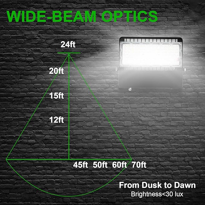 ledmo Super Bright LED Flood Light Outdoor Fixture with Dusk to Dawn Photocell - Commercial Grade Waterproof Floodlights for Large Stadiums, 5000K, 36000 Lumen (3 Pack)