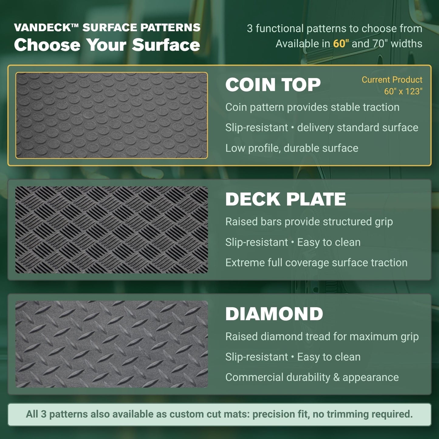 EnviroFlex VanDeck Universal Fit Cargo Van Floor Liners - 1/8" x 60" W x 123" L Coin top - Heavy Duty, Cut to Fit Rubber Floors, Protect Floors