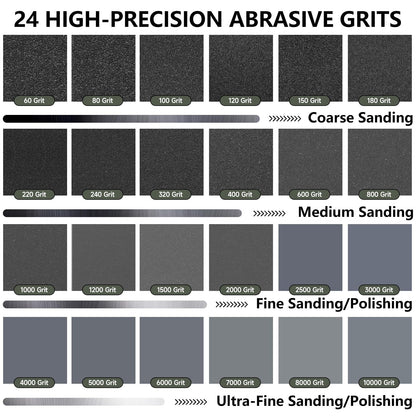 Sandpaper 10000 Grit, Wet Dry Sanding Sheets 9 x 3.6 Inchfor Wood Furniture Finishing, Metal Sanding and Automotive Polishing,14 -Sheet