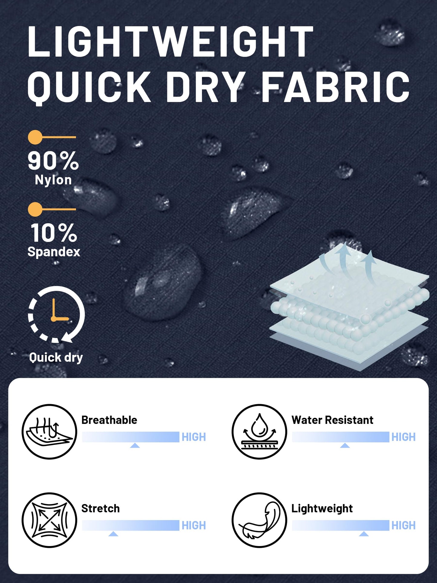 TACVASEN Mens Shorts Casual Cargo 10" Hiking Work Golf Shorts Waterproof Quick Dry Outdoor Summer Dress Travel Fishing Navy 32