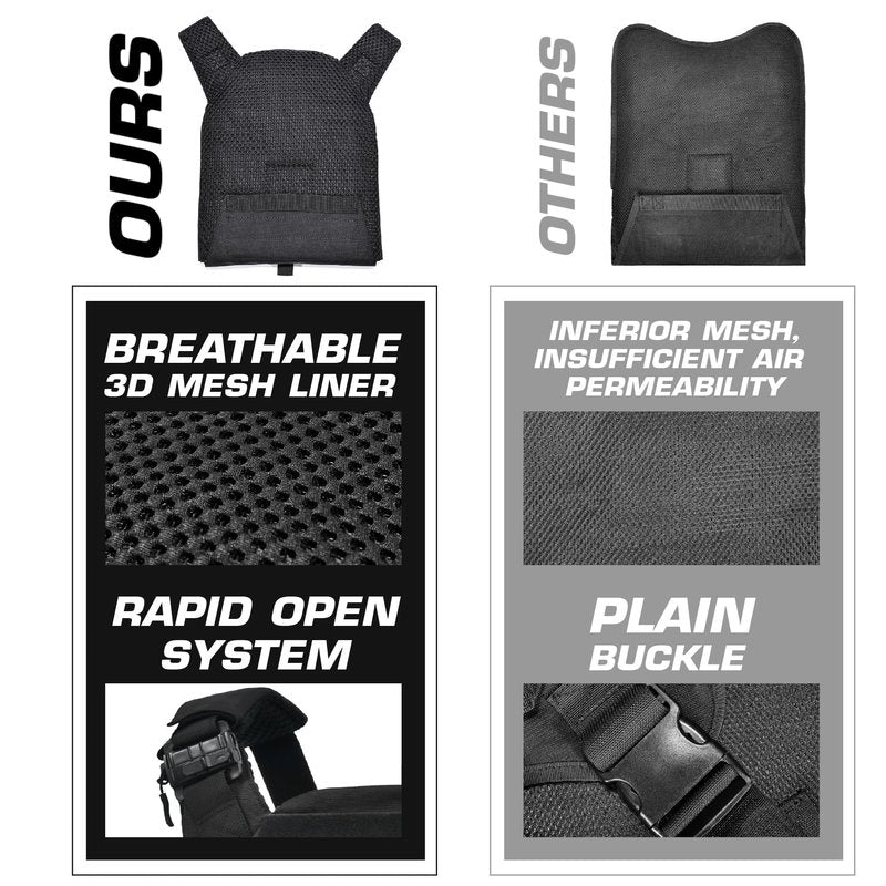 GFIRE Tactical Vest Quick Release Lightweight Vest Adjustable Breathable Weighted Vest for Training