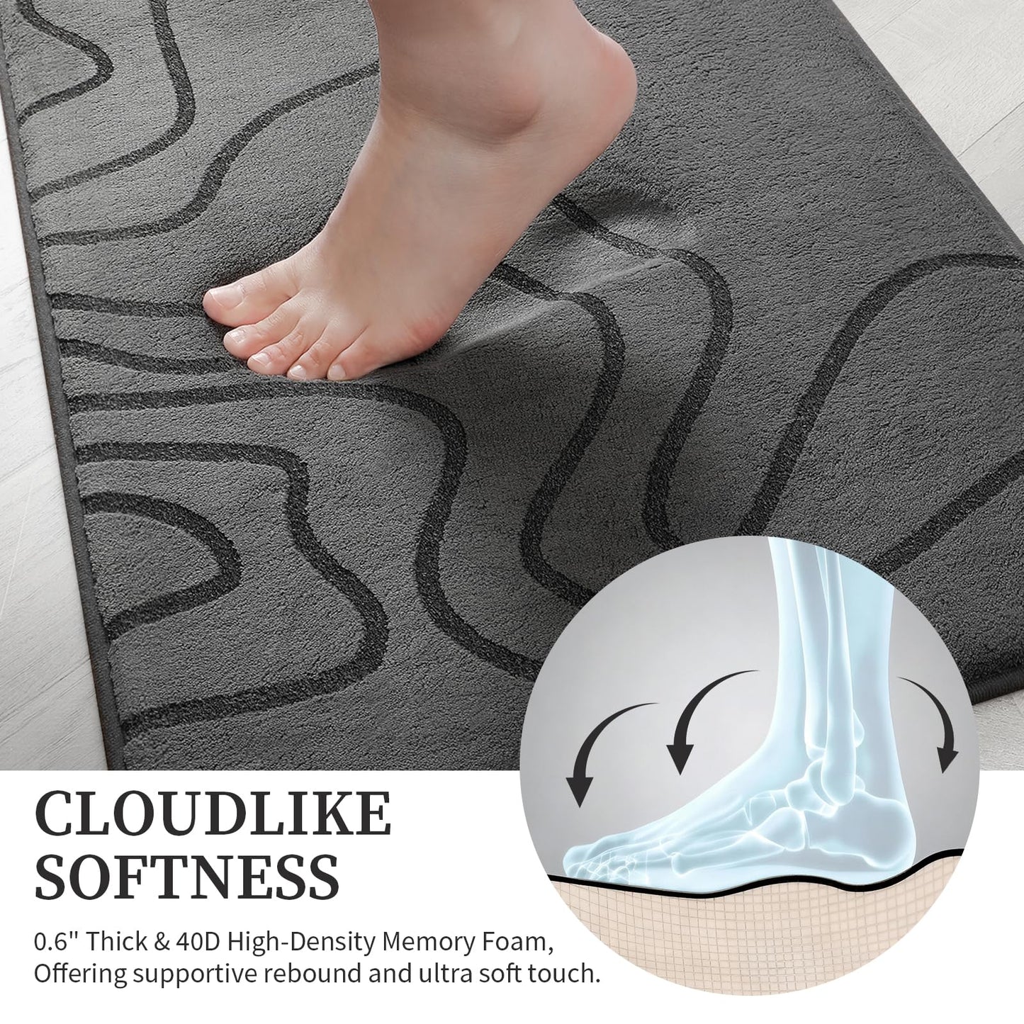 YIHOUSE Memory Foam Bathroom Rugs Sets 2 Piece - Extra Thick Ultra Soft Absorbent Bath Mat Set, Non-Slip Machine Washable Bath Rugs for Bathroom, Tub & Shower, Home Decor (32"x20"+24"x17", Dark Grey)